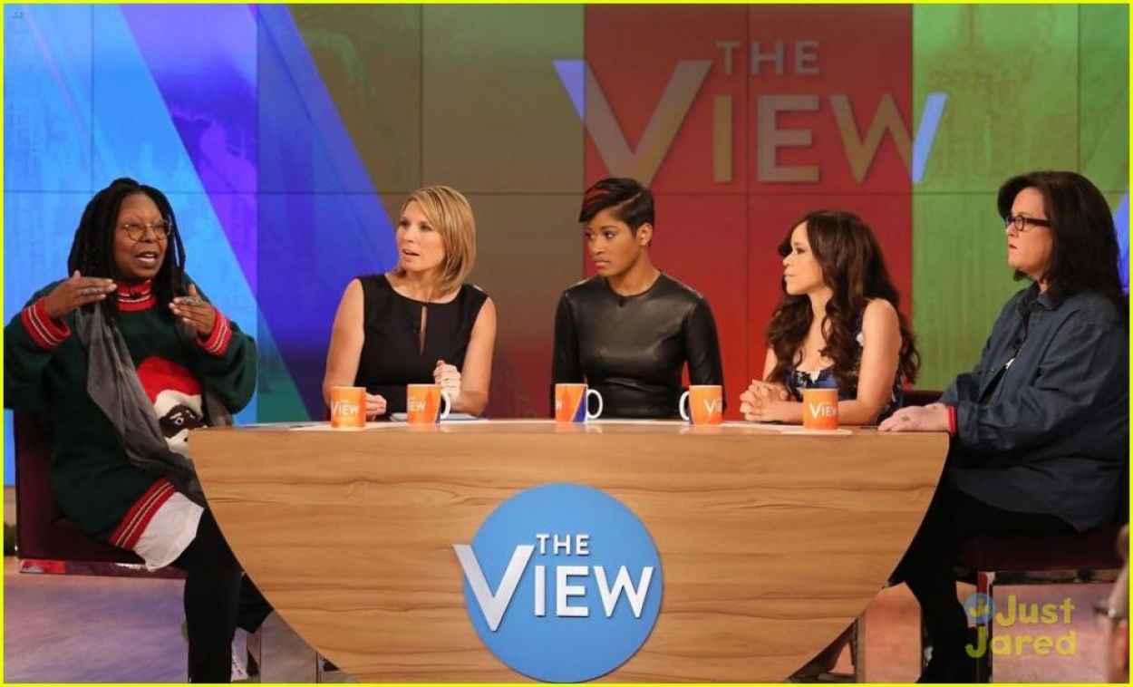 Keke Palmer Appeared on The View – Dec. 2015 – celebsla.com